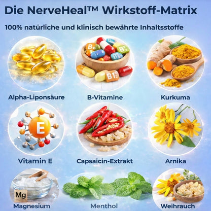NerveHeal™ | Pflanzliche Neuropathie-Creme