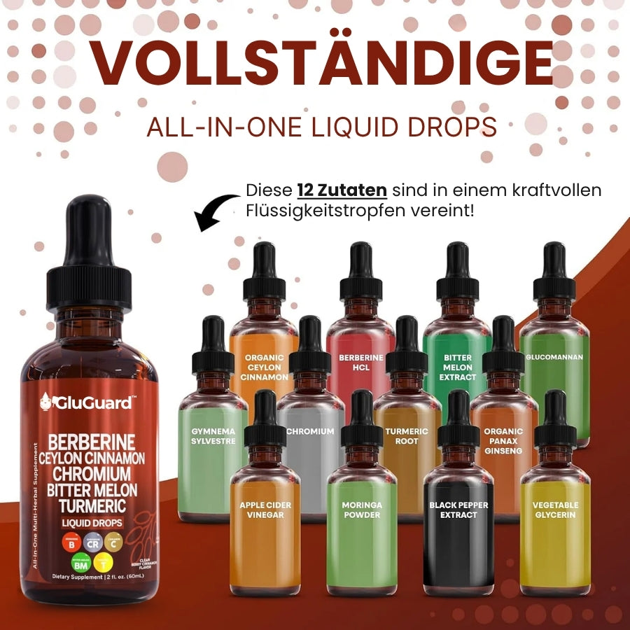 GluGuard™ |  Glukose Tropfen