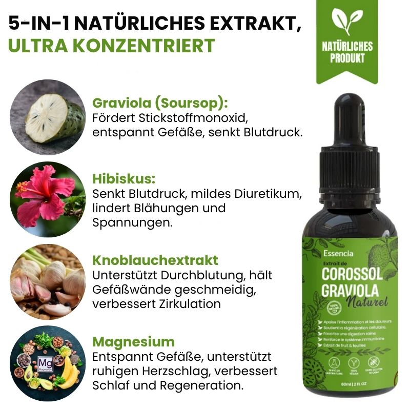 FlowRelief™ | Reines Soursop Supplement