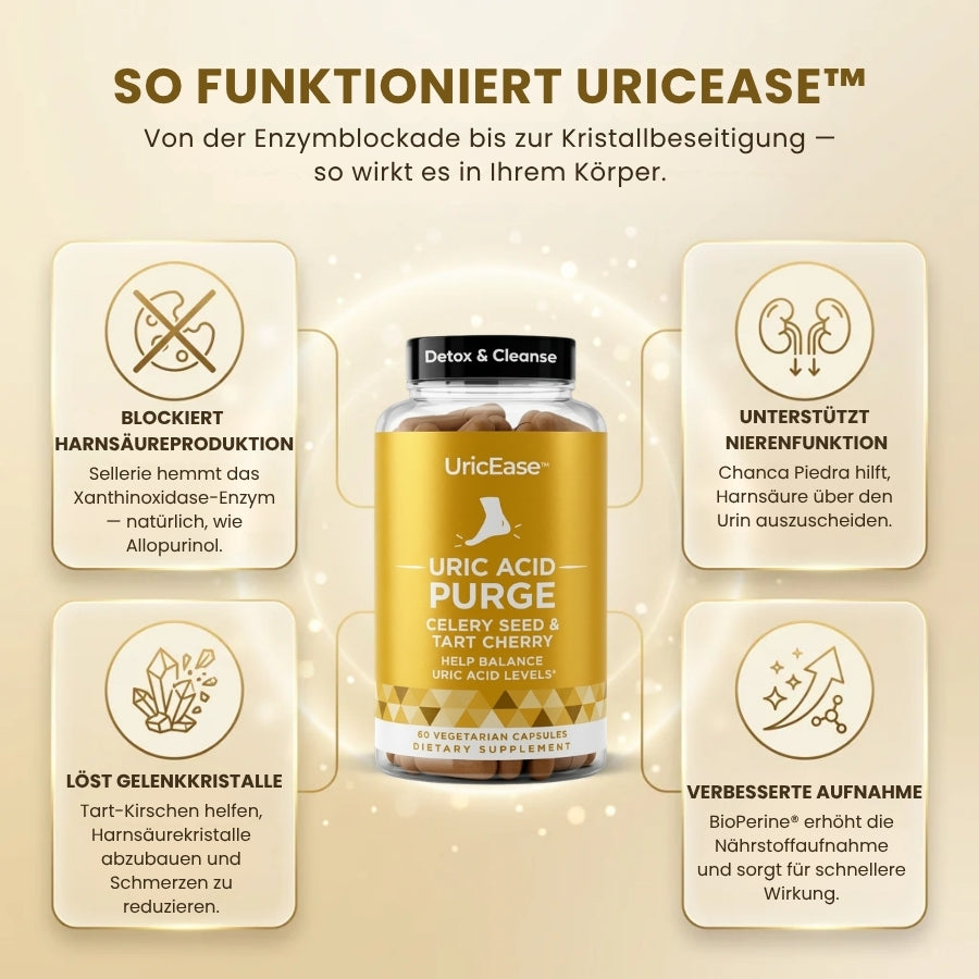 UricEase™ | Formel zum Schutz vor Harnsäure
