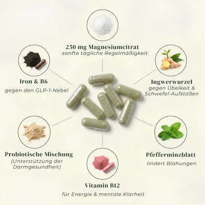OzemPlus™ | GLP-1 Nebenwirkungs-Unterstützungskapseln