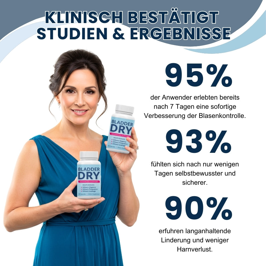 BladderDry™ | Fortschrittliche Blasenunterstützungs-Kapsel