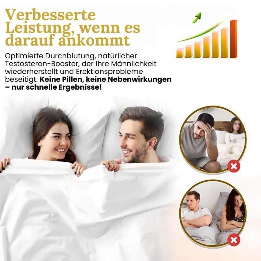 DOMINEX™ | Reine Himalaya-Shilajit™ Gummies für Männer