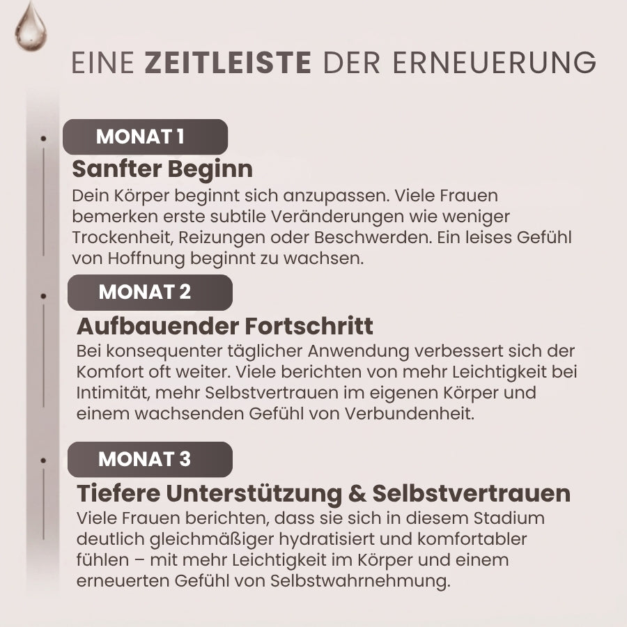 HydraFem™ | Intime Hydration für sie – auf natürliche Weise