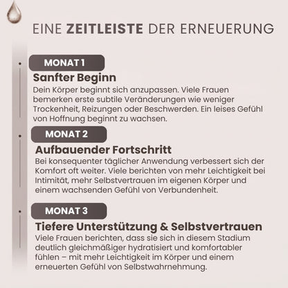 HydraFem™ | Intime Hydration für sie – auf natürliche Weise