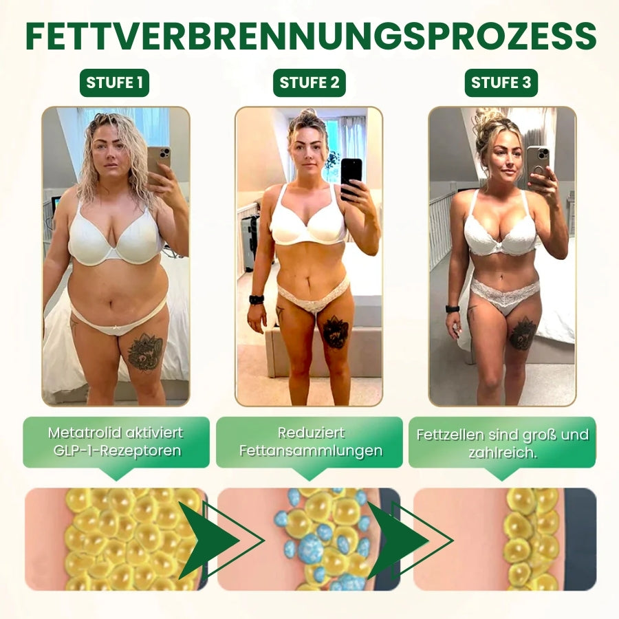 Slimora™ | Sechs-in-eins-Gesundheitslösung – Orale Flüssigkeit