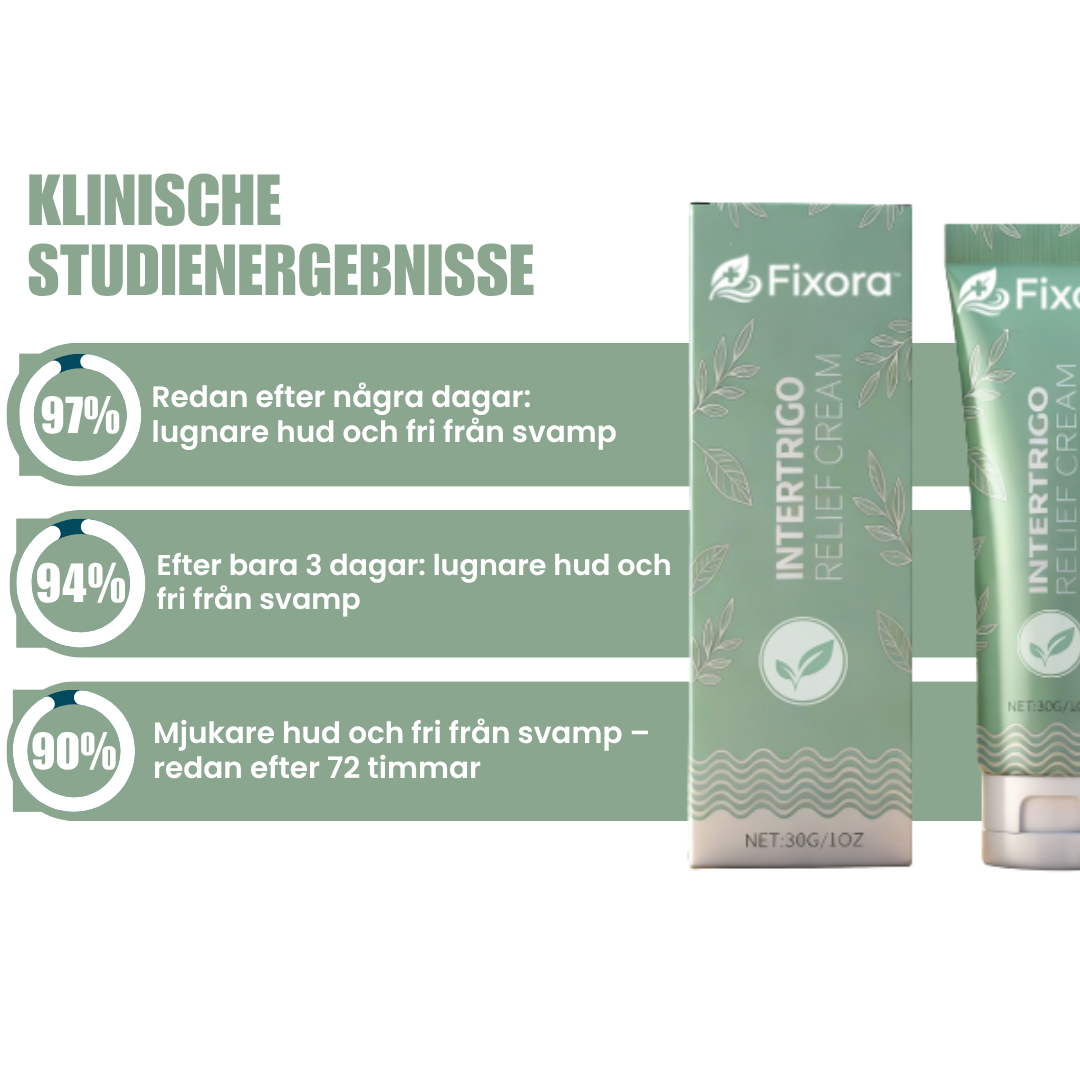 Fixora ™ | Linderungscreme