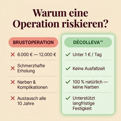 Décolleva™ | Bockshornklee + Pueraria Mirifica für Bruststraffung und Fülle