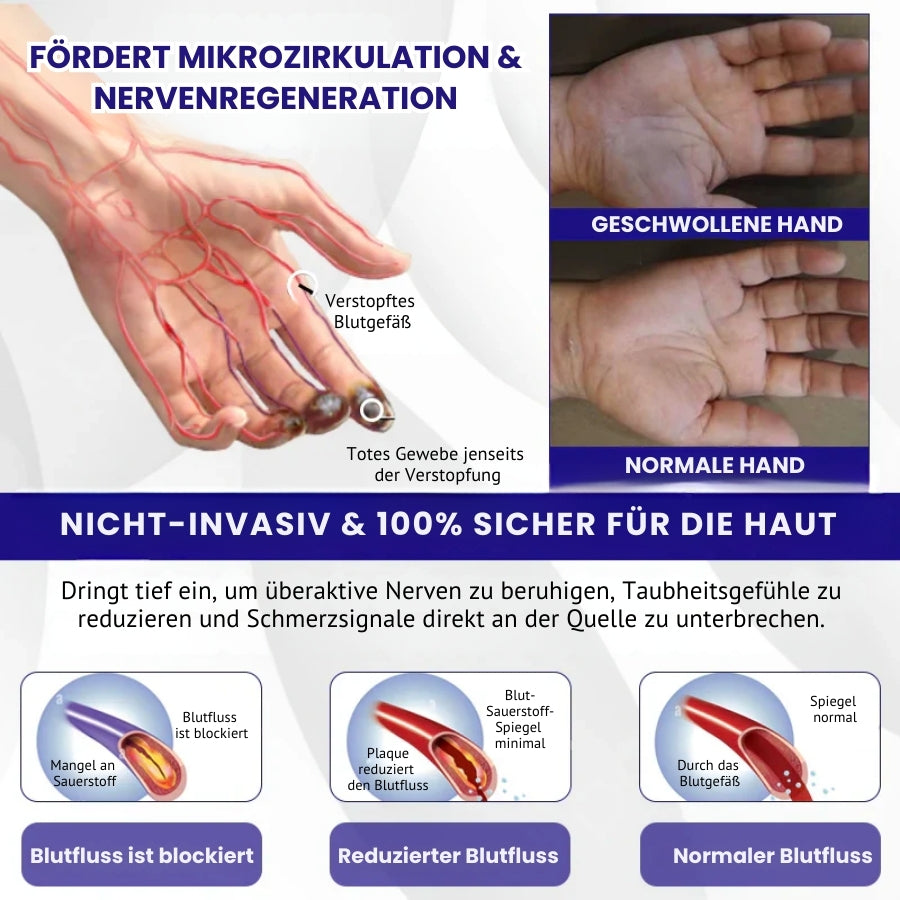 NerveFlex™ | Neuropathie NumbEase Reparaturpflaster