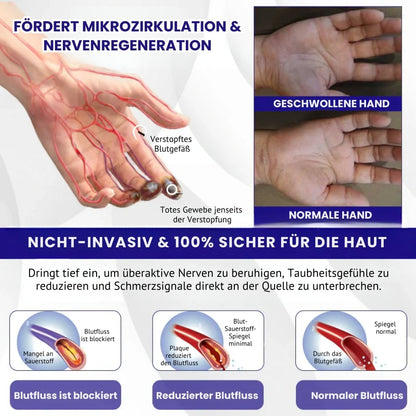 NerveFlex™ | Neuropathie NumbEase Reparaturpflaster