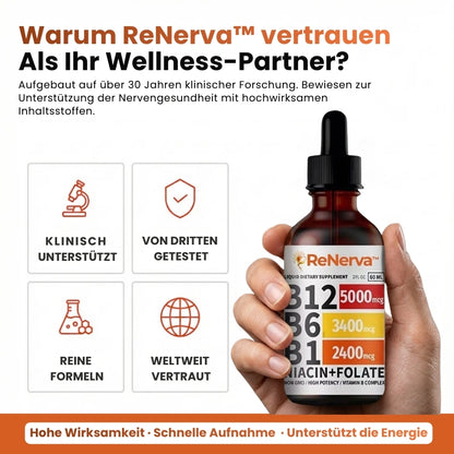 ReNerva™ | Vitamin-B-Komplex-Tropfen