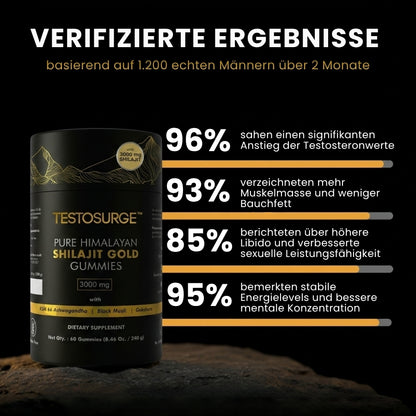 TestoSurge™ | Natürliche Testosteron-Boost-Gummies