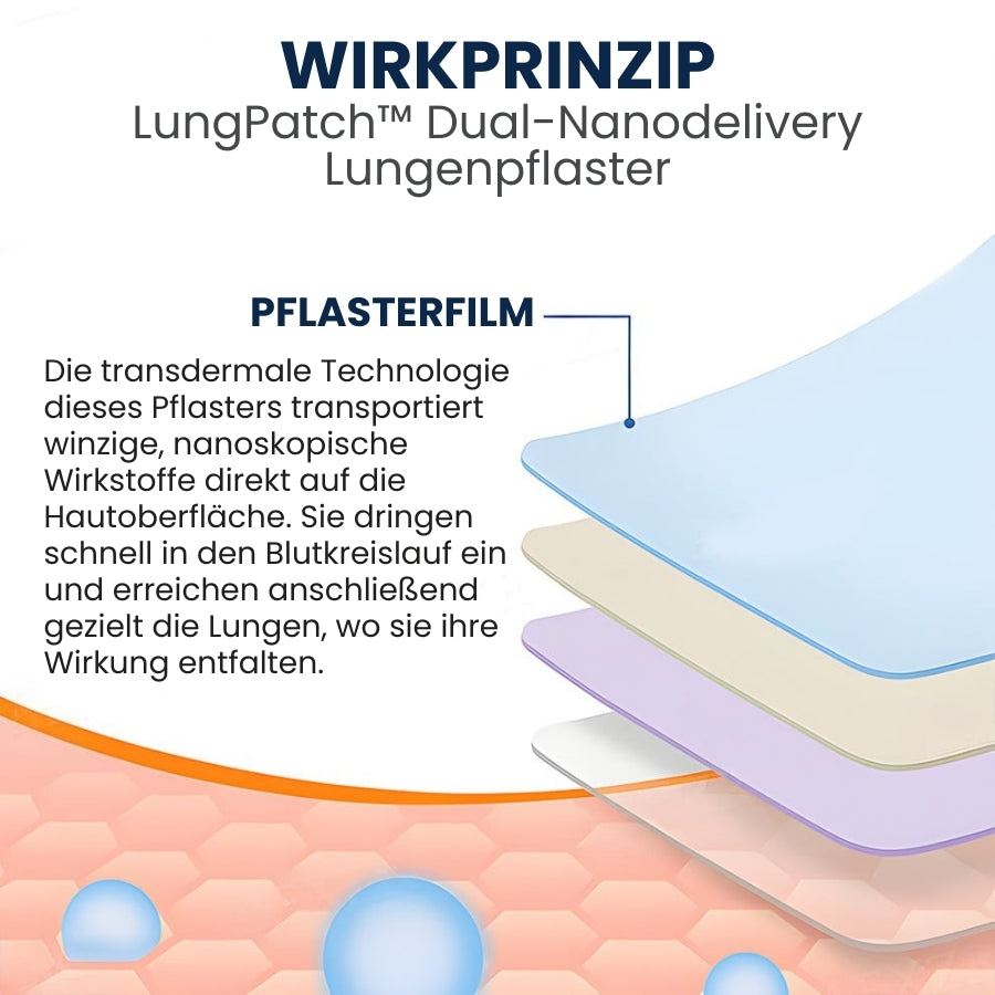 LungPatch™ | Lungen-Detox-Pflaster