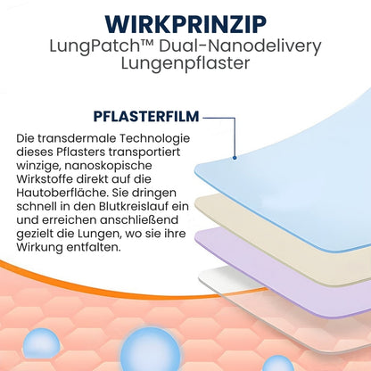 LungPatch™ | Lungen-Detox-Pflaster
