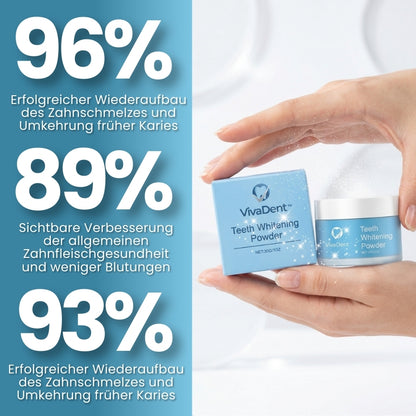 VivaDent™ | Zahnreparaturpulver