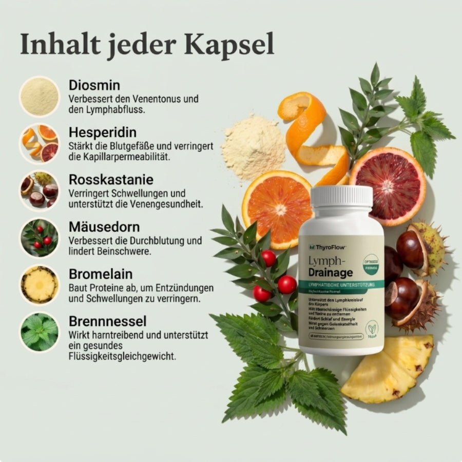 ThyroFlow™ | Hashimoto-Schilddrüsenunterstützungs-Formel