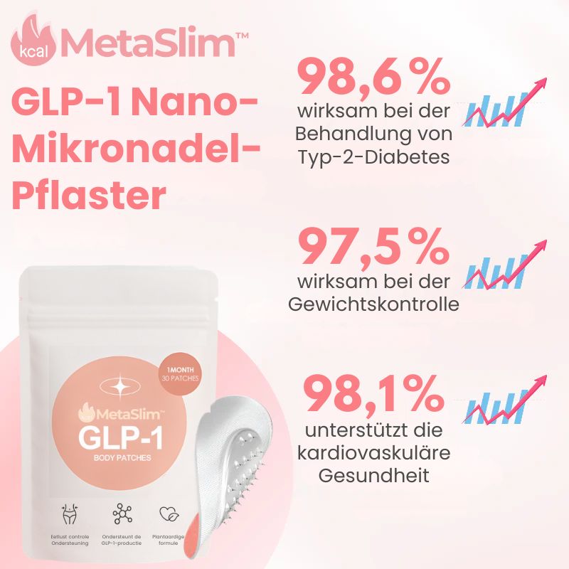 MetaSlim™ | GLP-1 Nano-Mikronadel-Pflaster