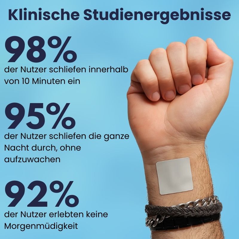 SleepWell™ | Melatonin- und Serotonin-Pflaster