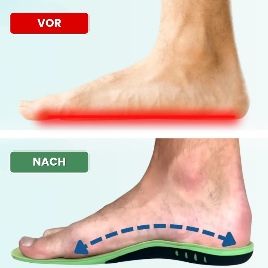 MediSole™ | Orthopädische Einlegesohlen zur Schmerzlinderung