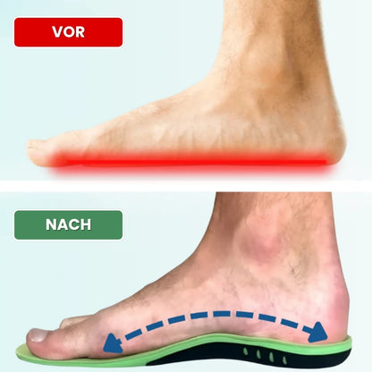 MediSole™ | Orthopädische Einlegesohlen zur Schmerzlinderung
