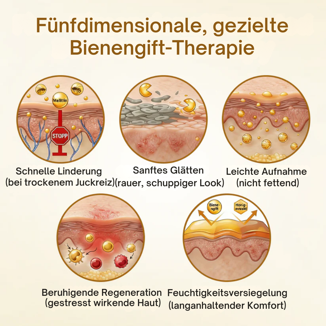 HoneyShield™ | Haut‑Reparaturcreme