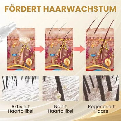 StrandFix™ | Ingwer Haarwuchsserum