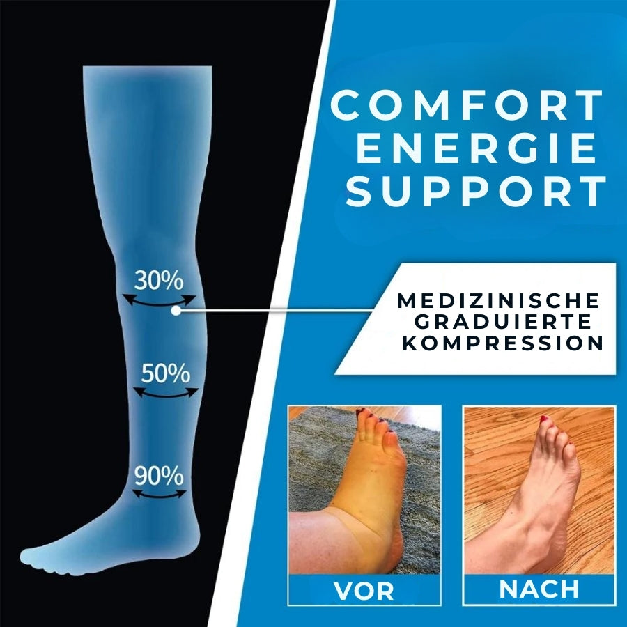 RecuStride™ | Recovery-Kompressionsstrümpfe