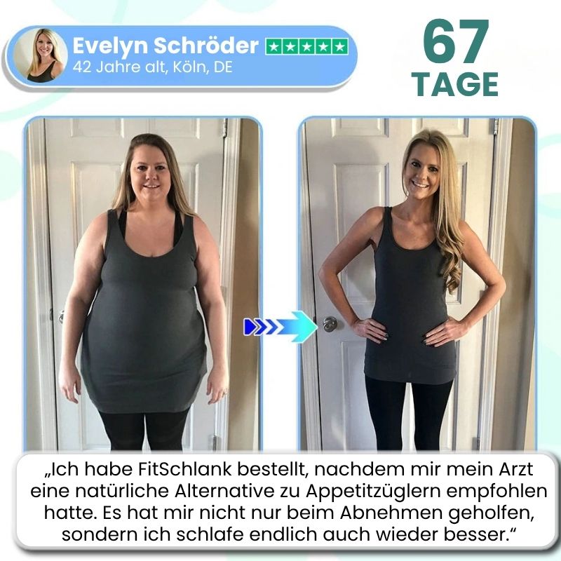 FitSchlank™ | GLP-1 Nano Mikronadelpflaster