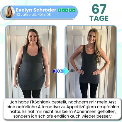 FitSchlank™ | GLP-1 Nano Mikronadelpflaster