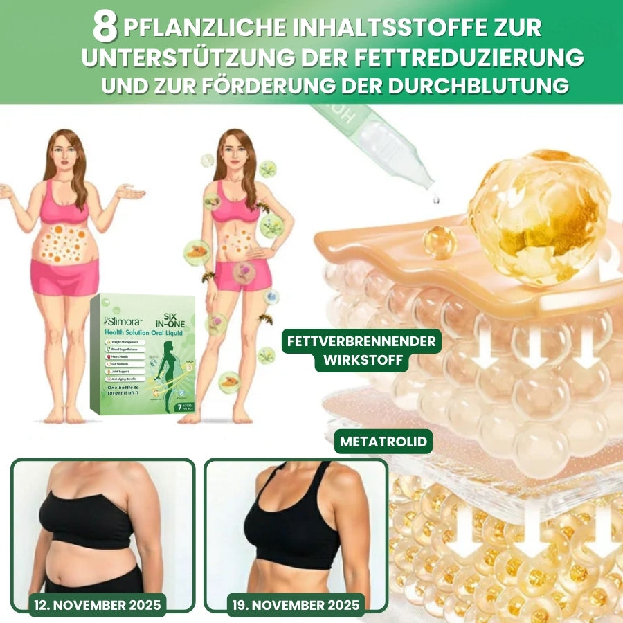 Slimora™ | Sechs-in-eins-Gesundheitslösung – Orale Flüssigkeit