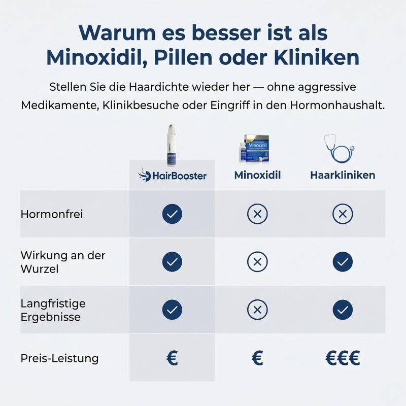 HairBooster™ | Jade-Roller + 100% natürliche Inhaltsstoffe für volleres Haar
