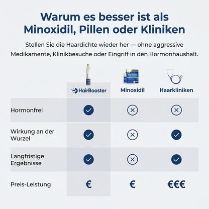 HairBooster™ | Jade-Roller + 100% natürliche Inhaltsstoffe für volleres Haar
