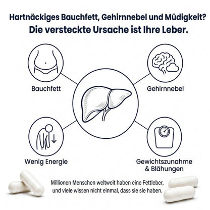 LiverPure™ | Leberunterstützende Kapsel