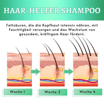 HairForce™ | Verabschieden Sie sich von Haarausfall und erhalten Sie in nur 2 Wochen volleres Haar!