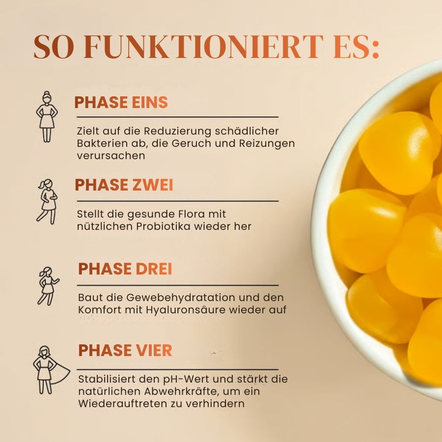 VagiFlora™ | Fortschrittliche Vaginale Unterstützungs-Gummies