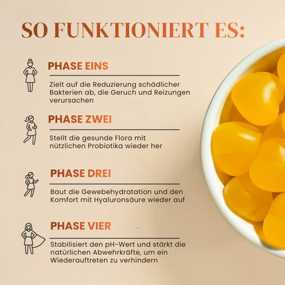 VagiFlora™ | Fortschrittliche Vaginale Unterstützungs-Gummies