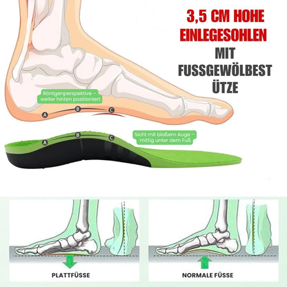 MediSole™ | Orthopädische Einlegesohlen zur Schmerzlinderung