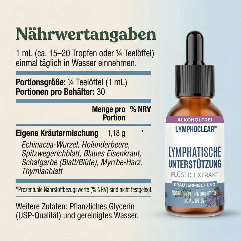 LymphoClear™ | Kräutertropfen gegen Blähungen und Schwellungen
