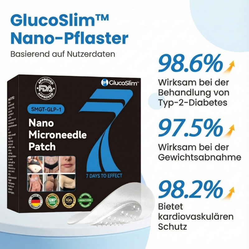 GlucoSlim™ | GLP1-Pflaster