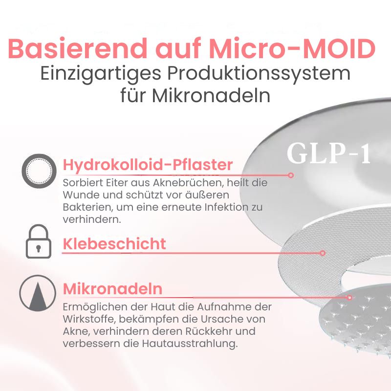MetaSlim™ | GLP-1 Nano-Mikronadel-Pflaster