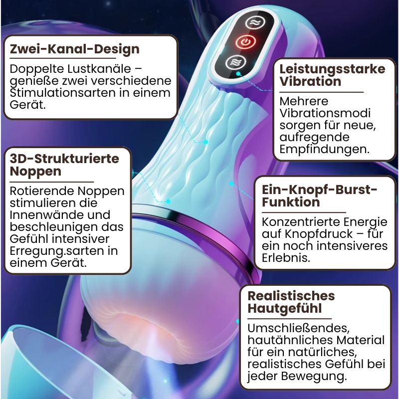 CoreThrust™ | Automatischer Masturbator