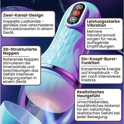 CoreThrust™ | Automatischer Masturbator