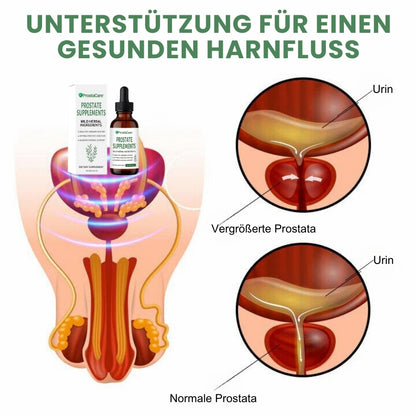 ProstaCare™ | Prostata-Ergänzungstropfen