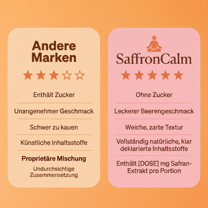 SaffronCalm™ | Safran-Gummis für Stimmung & Konzentration