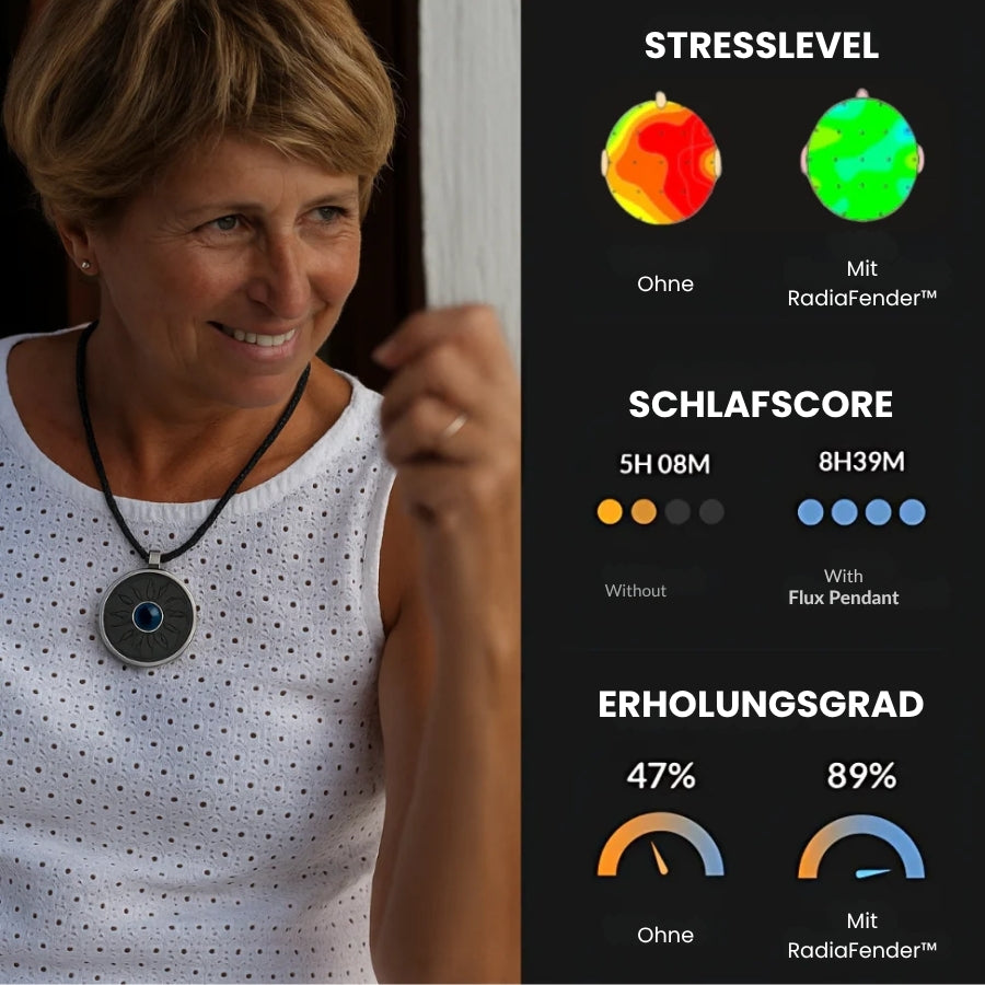 RadiaFender™ | EMF-Schutz Anhänger
