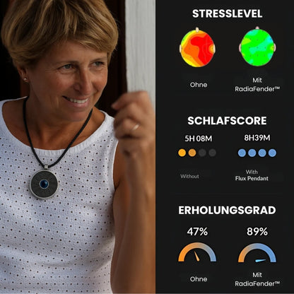 RadiaFender™ | EMF-Schutz Anhänger