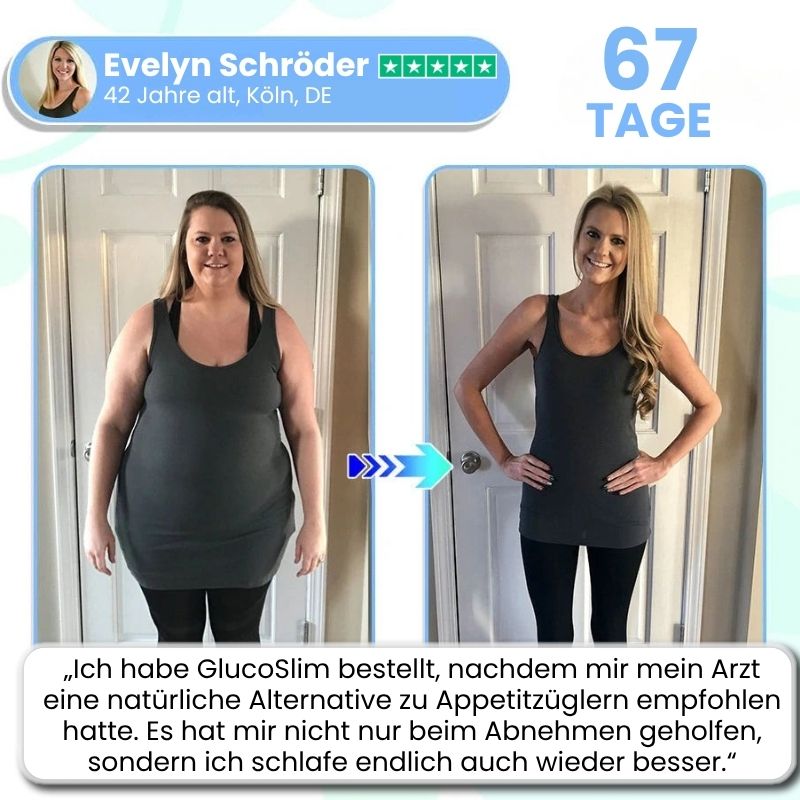 GlucoSlim™ | Nano-Mikronadel-Pflaster