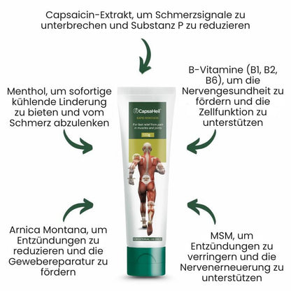 CapsaHeil™ | Neuropathie Linderungscreme