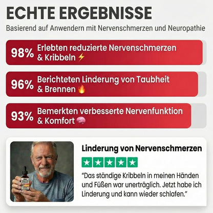 NerveRevive™ | B-Vitamin-Komplex gegen Neuropathie