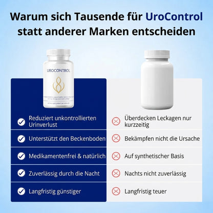 UroControl™ | 6 natürliche Inhaltsstoffe für Blasenkontrolle